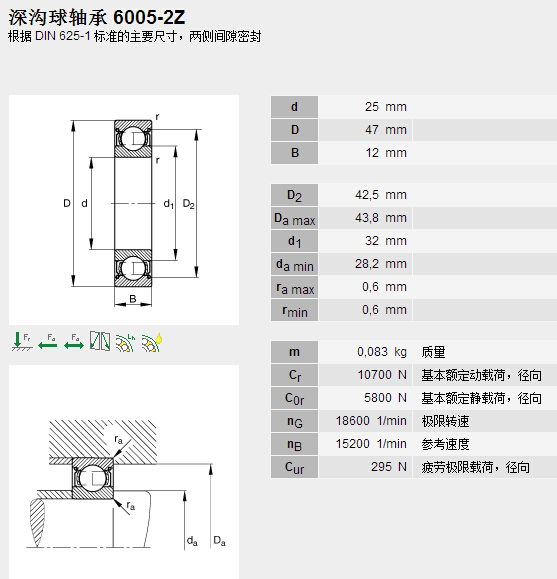 (gu)HQ(mo)(Ϻ)޹˾M(jn)6005.2ZRSЅ(sh)Y