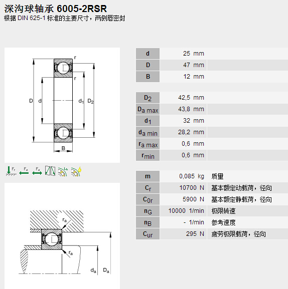 (gu)HQ(mo)(Ϻ)޹˾M(jn)6005.2RSRSЅ(sh)Y